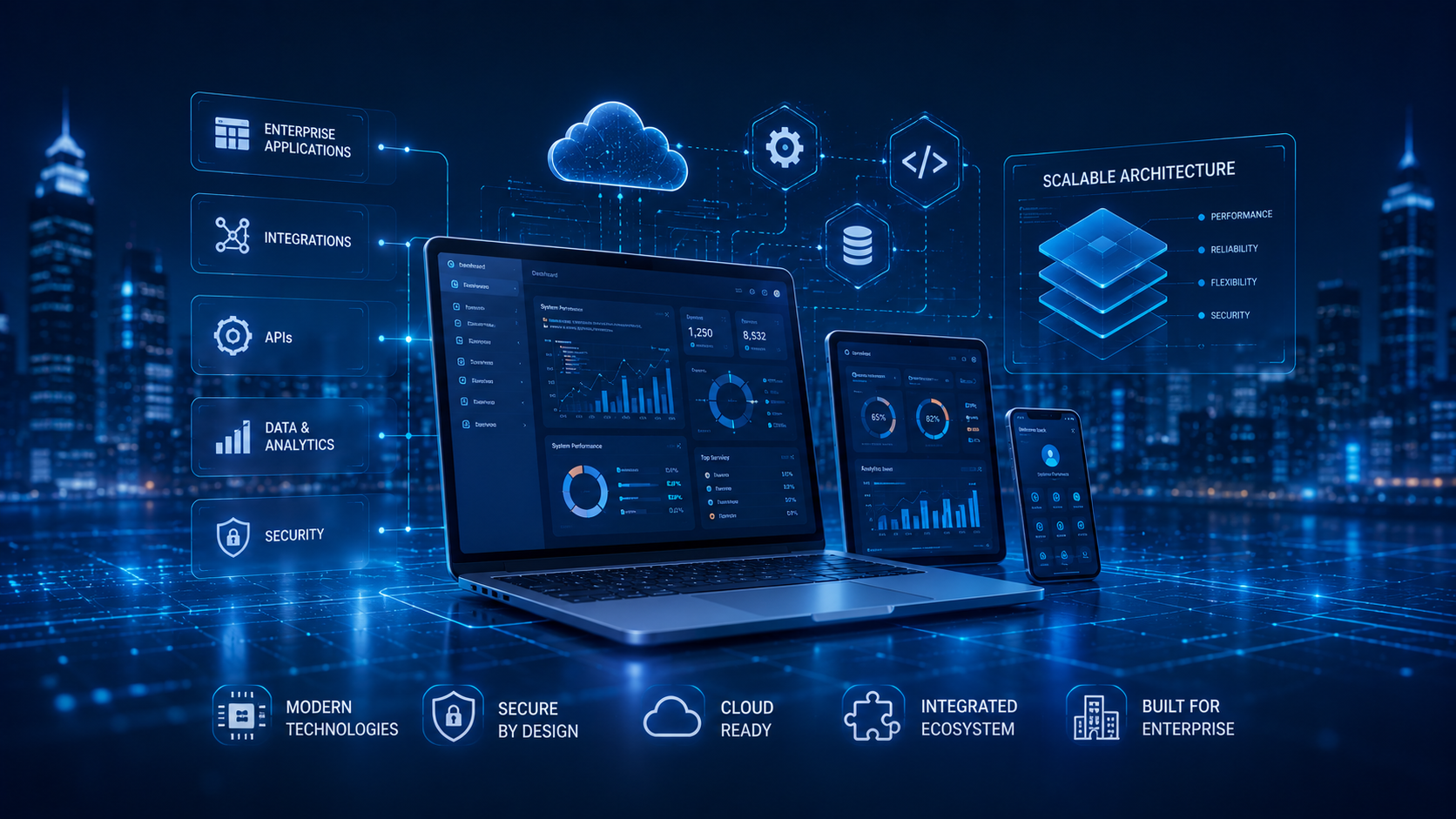 Enterprise Software Development